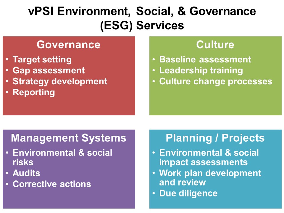 ESG at vPSI Group